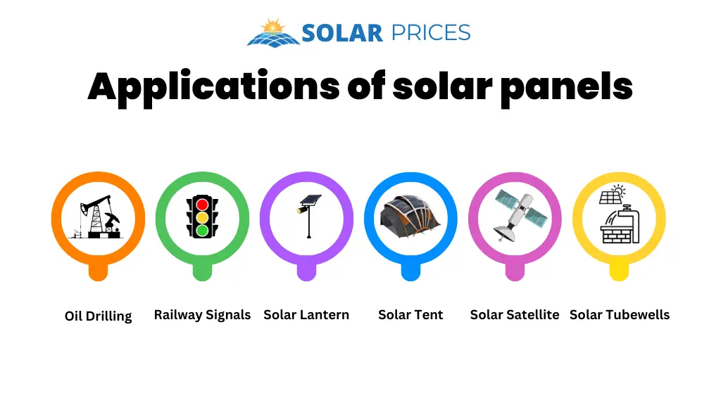 Applications of solar panels