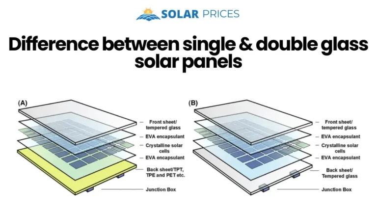 Difference between Single-glass and Double-glass Solar Panels | A Detailed Overview