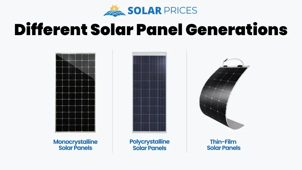 Different Solar Panel Generations