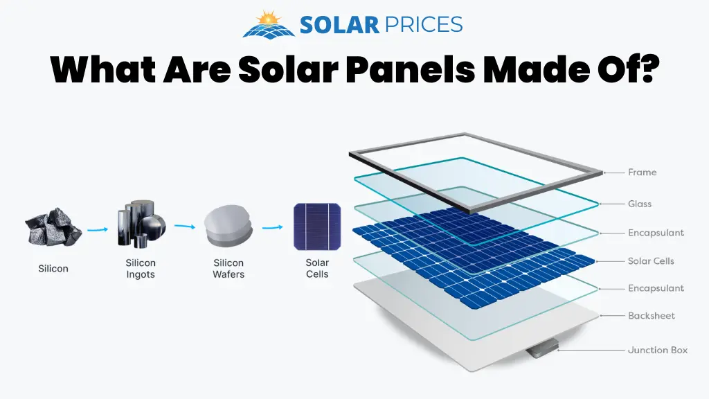 What Are Solar Panels Made Of