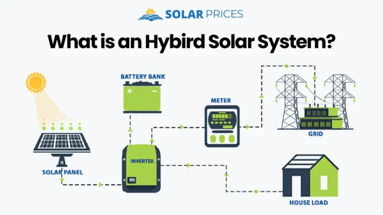 Hybrid Solar System, Its Working and Benefits