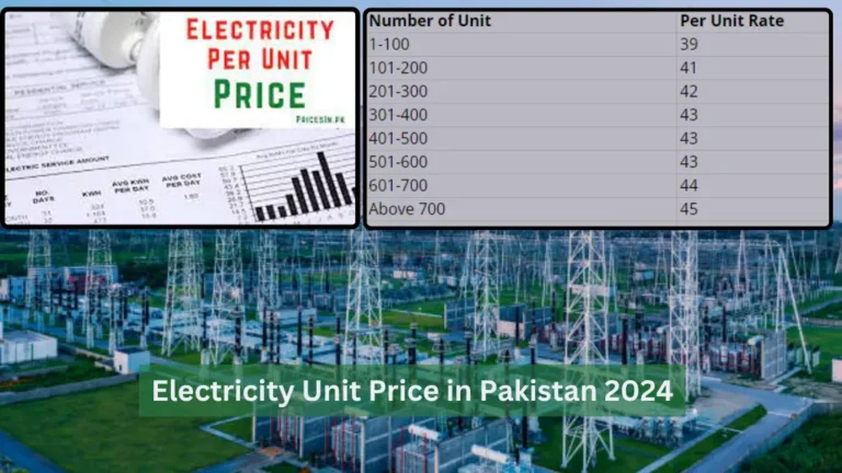 Electricity Unit Price in Pakistan